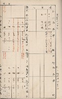 臺灣拓殖株式會社岡山貸付料名寄帳藏品圖，第53張
