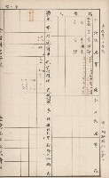 臺灣拓殖株式會社岡山貸付料名寄帳藏品圖，第61張