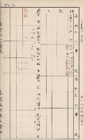 臺灣拓殖株式會社岡山貸付料名寄帳藏品圖，第63張