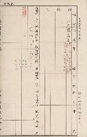 臺灣拓殖株式會社岡山貸付料名寄帳藏品圖，第65張