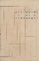 臺灣拓殖株式會社內門貸付料名寄帳藏品圖，第3張