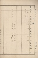 臺灣拓殖株式會社內門貸付料名寄帳藏品圖，第12張