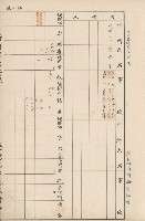 臺灣拓殖株式會社內門貸付料名寄帳藏品圖，第54張