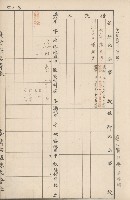 臺灣拓殖株式會社內門貸付料名寄帳藏品圖，第55張