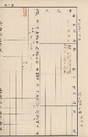臺灣拓殖株式會社內門貸付料名寄帳藏品圖，第57張