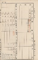 臺灣拓殖株式會社內門貸付料名寄帳藏品圖，第61張