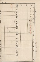 臺灣拓殖株式會社內門貸付料名寄帳藏品圖，第62張