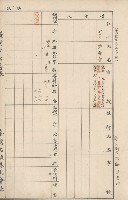 臺灣拓殖株式會社內門貸付料名寄帳藏品圖，第74張