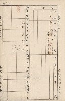 臺灣拓殖株式會社內門貸付料名寄帳藏品圖，第75張