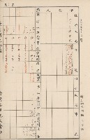 臺灣拓殖株式會社內門貸付料名寄帳藏品圖，第82張