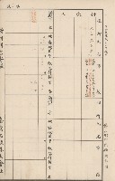 臺灣拓殖株式會社內門貸付料名寄帳藏品圖，第84張