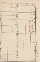 臺灣拓殖株式會社內門貸付料名寄帳藏品圖，第103張