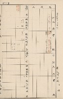 臺灣拓殖株式會社內門貸付料名寄帳藏品圖，第104張