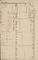 臺灣拓殖株式會社內門貸付料名寄帳藏品圖，第107張