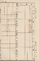 臺灣拓殖株式會社內門貸付料名寄帳藏品圖，第114張