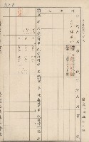 臺灣拓殖株式會社內門貸付料名寄帳藏品圖，第119張
