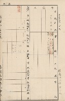臺灣拓殖株式會社內門貸付料名寄帳藏品圖，第122張