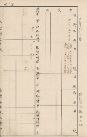 臺灣拓殖株式會社內門貸付料名寄帳藏品圖，第130張