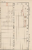 臺灣拓殖株式會社內門貸付料名寄帳藏品圖，第131張
