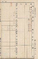 臺灣拓殖株式會社內門貸付料名寄帳藏品圖，第134張