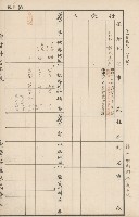 臺灣拓殖株式會社內門貸付料名寄帳藏品圖，第136張