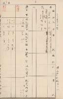 臺灣拓殖株式會社內門貸付料名寄帳藏品圖，第137張