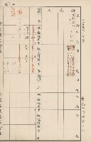 臺灣拓殖株式會社內門貸付料名寄帳藏品圖，第140張