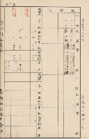 臺灣拓殖株式會社內門貸付料名寄帳藏品圖，第146張