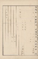 臺灣拓殖株式會社內門貸付料名寄帳藏品圖，第156張