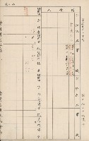 臺灣拓殖株式會社內門貸付料名寄帳藏品圖，第159張