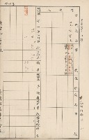 臺灣拓殖株式會社內門貸付料名寄帳藏品圖，第160張