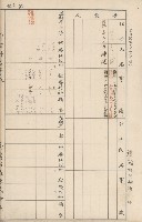 臺灣拓殖株式會社內門貸付料名寄帳藏品圖，第162張