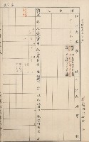 臺灣拓殖株式會社內門貸付料名寄帳藏品圖，第173張