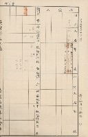 臺灣拓殖株式會社內門貸付料名寄帳藏品圖，第175張