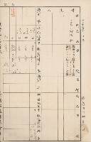 臺灣拓殖株式會社內門貸付料名寄帳藏品圖，第176張