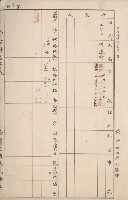 臺灣拓殖株式會社內門貸付料名寄帳藏品圖，第179張