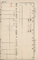 臺灣拓殖株式會社內門貸付料名寄帳藏品圖，第180張
