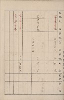 臺灣拓殖株式會社六龜貸付料名寄帳藏品圖，第7張