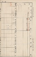 臺灣拓殖株式會社六龜貸付料名寄帳藏品圖，第8張