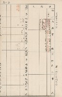 臺灣拓殖株式會社六龜貸付料名寄帳藏品圖，第10張