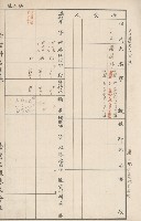 臺灣拓殖株式會社六龜貸付料名寄帳藏品圖，第12張