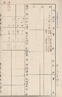 臺灣拓殖株式會社六龜貸付料名寄帳藏品圖，第15張
