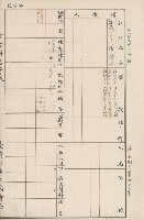 臺灣拓殖株式會社六龜貸付料名寄帳藏品圖，第17張