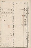 臺灣拓殖株式會社六龜貸付料名寄帳藏品圖，第18張