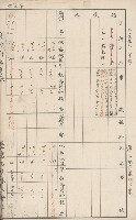臺灣拓殖株式會社六龜貸付料名寄帳藏品圖，第20張