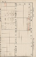 臺灣拓殖株式會社六龜貸付料名寄帳藏品圖，第24張