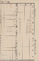 臺灣拓殖株式會社六龜貸付料名寄帳藏品圖，第25張