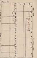 臺灣拓殖株式會社六龜貸付料名寄帳藏品圖，第26張