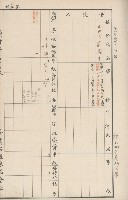 臺灣拓殖株式會社六龜貸付料名寄帳藏品圖，第30張
