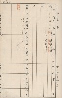 臺灣拓殖株式會社六龜貸付料名寄帳藏品圖，第33張
